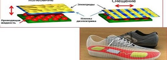 Энергичный шаг в энергетическое будущее